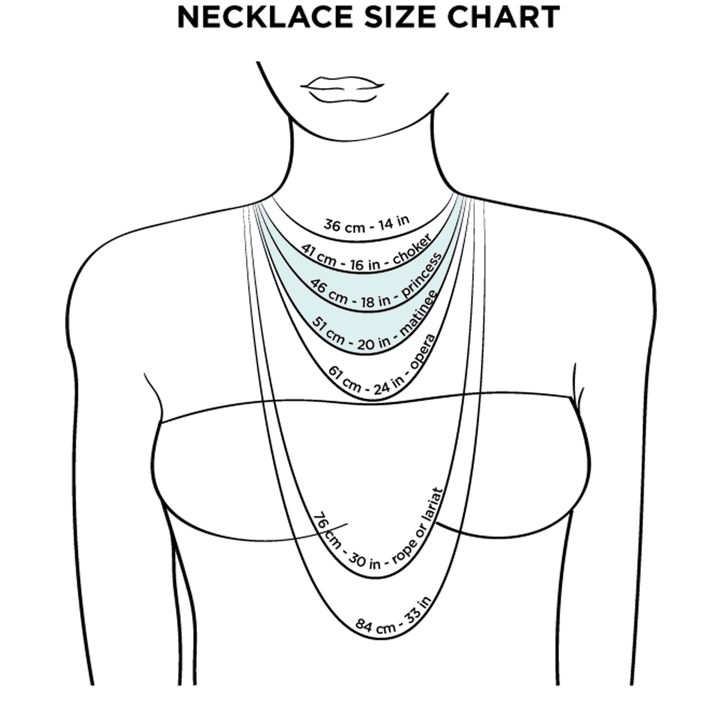 Shell and Pearls Necklace / leather cord / with stabilized genuine turquoise (#8 Mine Nevada)