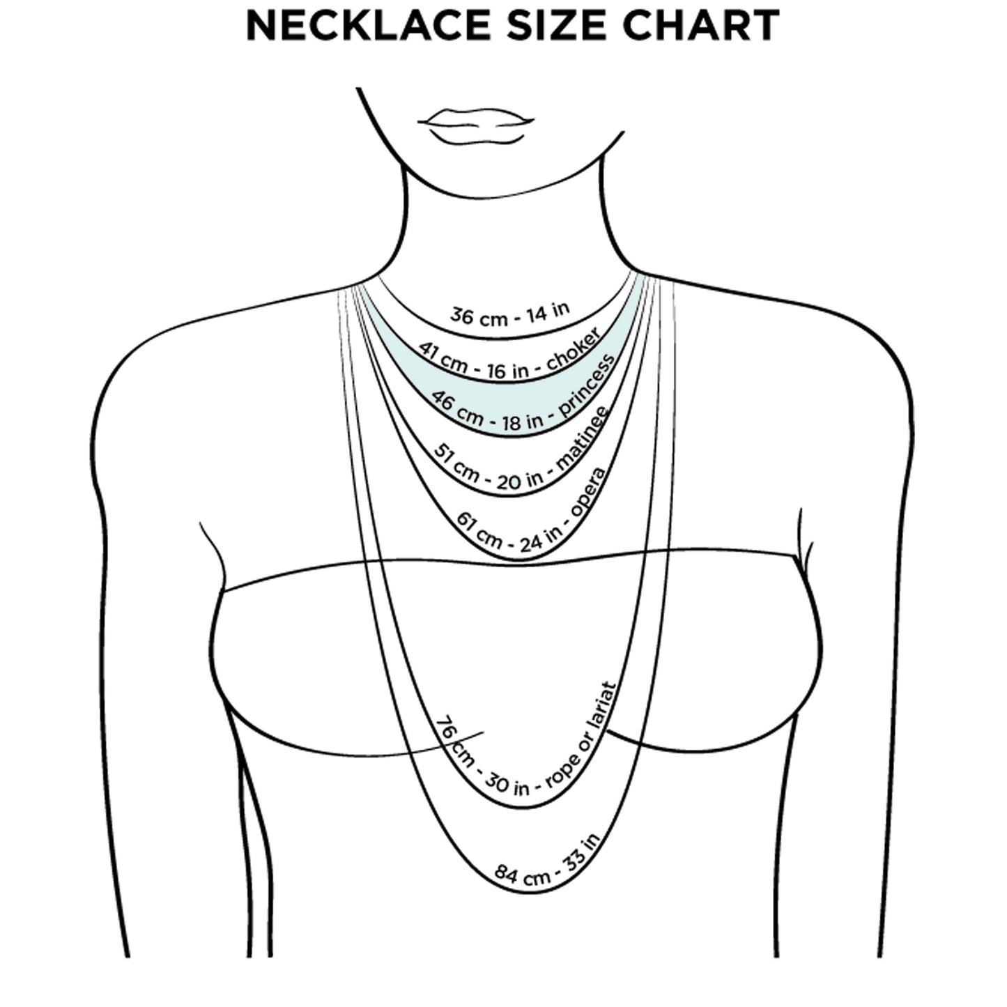 Necklace Chart